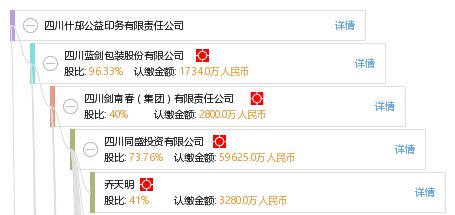 四川什邡公益印務(wù)有限責(zé)任公司