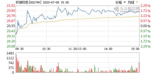 環(huán)球印務(wù) 引領(lǐng)印刷行業(yè)的創(chuàng)新與發(fā)展